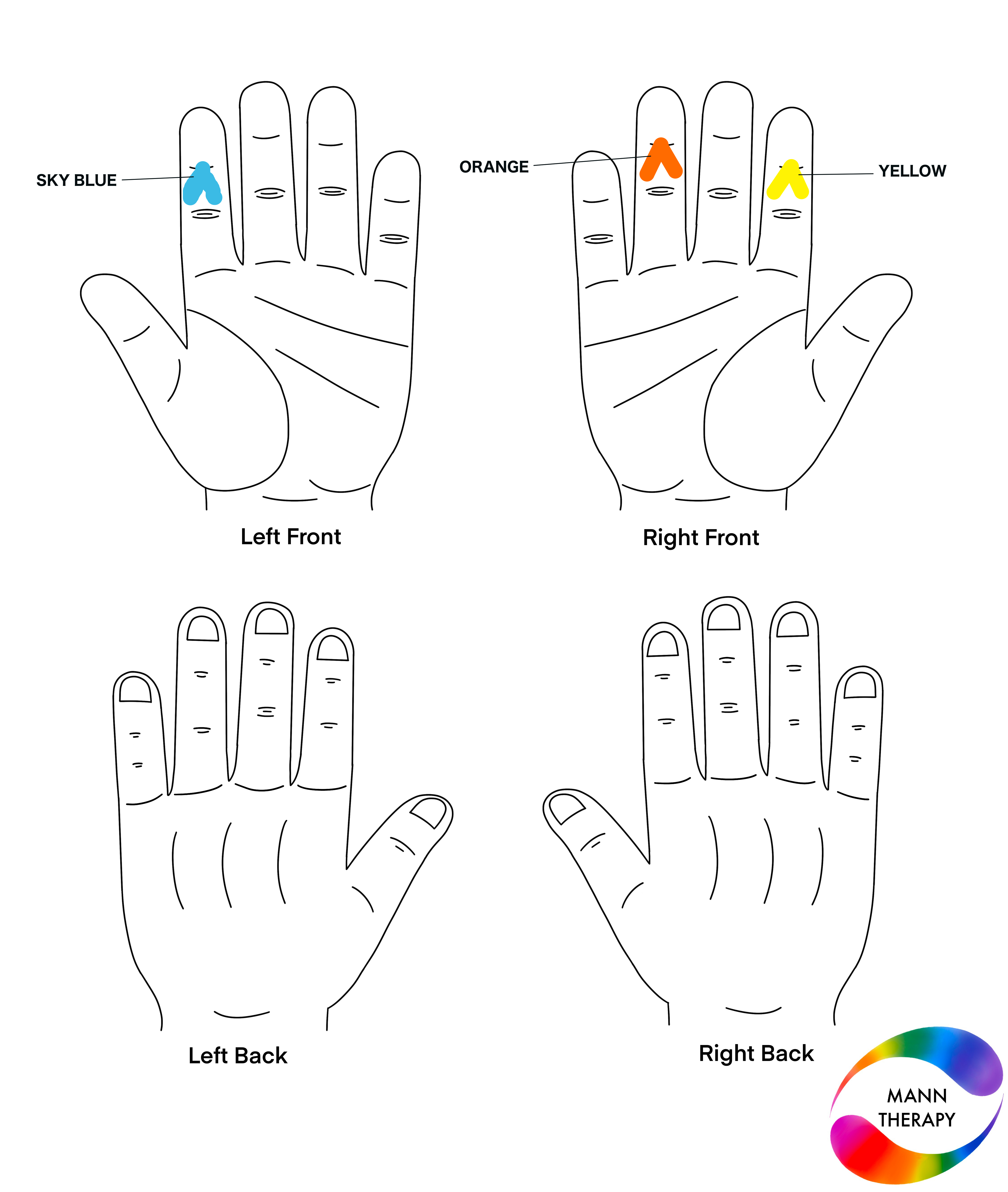 Colour therapy solution for chest congestion — application points and colours